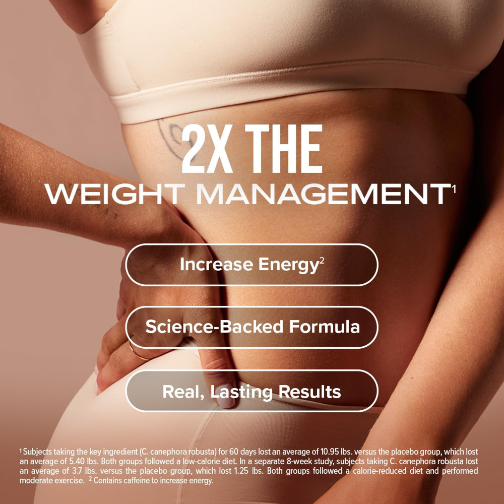 Hydroxycut label ingredient panel showing green coffee extract and caffeine details clearly