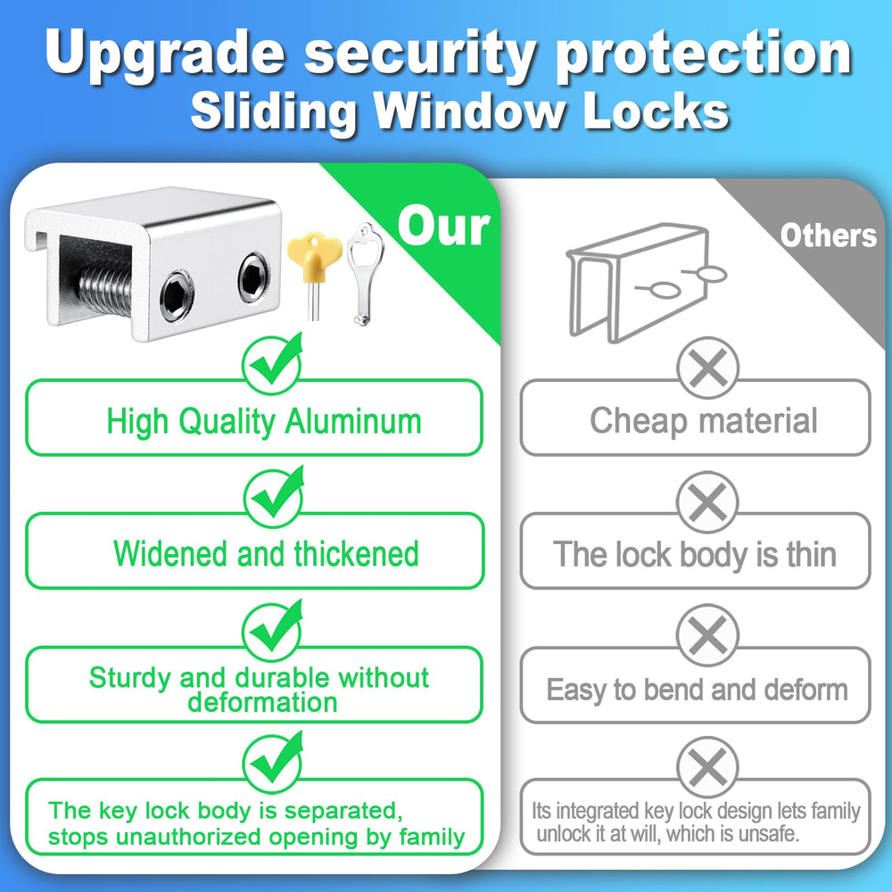 HYIEOU vertical heart key inserted in lock illustrating keyed security and childproofing