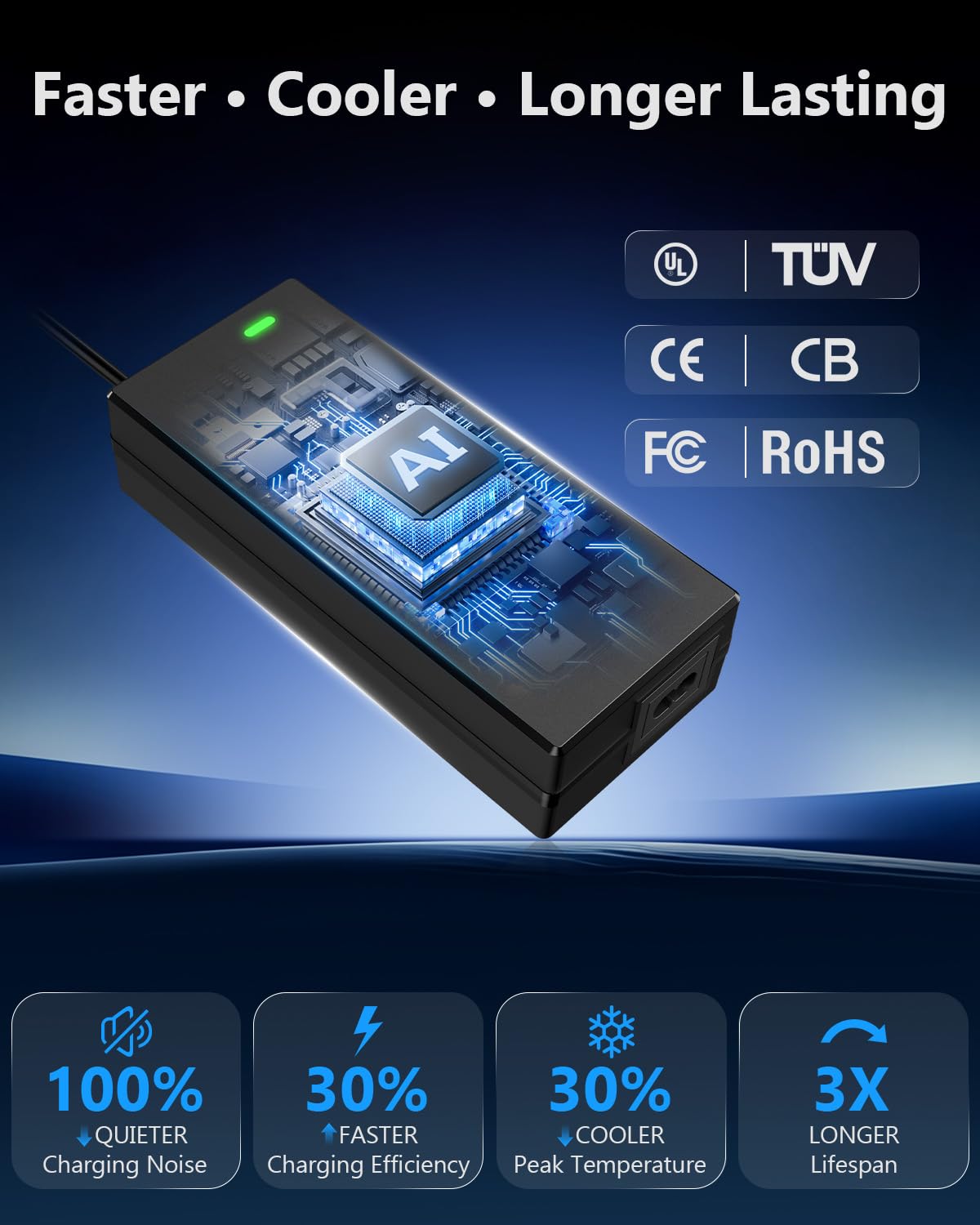 hyleton LED indicator and heavy-duty cable showing status clarity and reliability