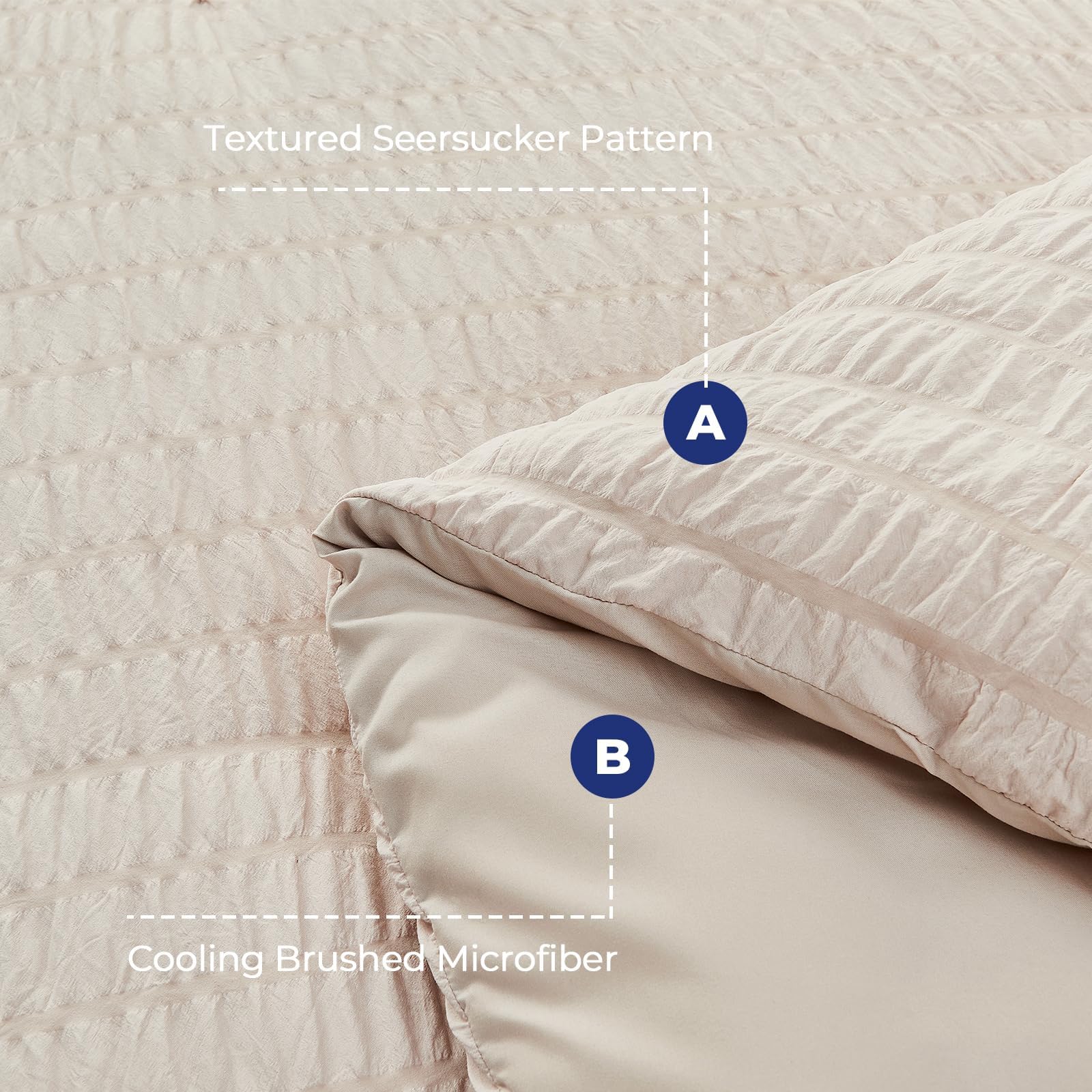 HYMOKEGE fitted sheet on mattress showing deep pocket fit and no-slip benefit