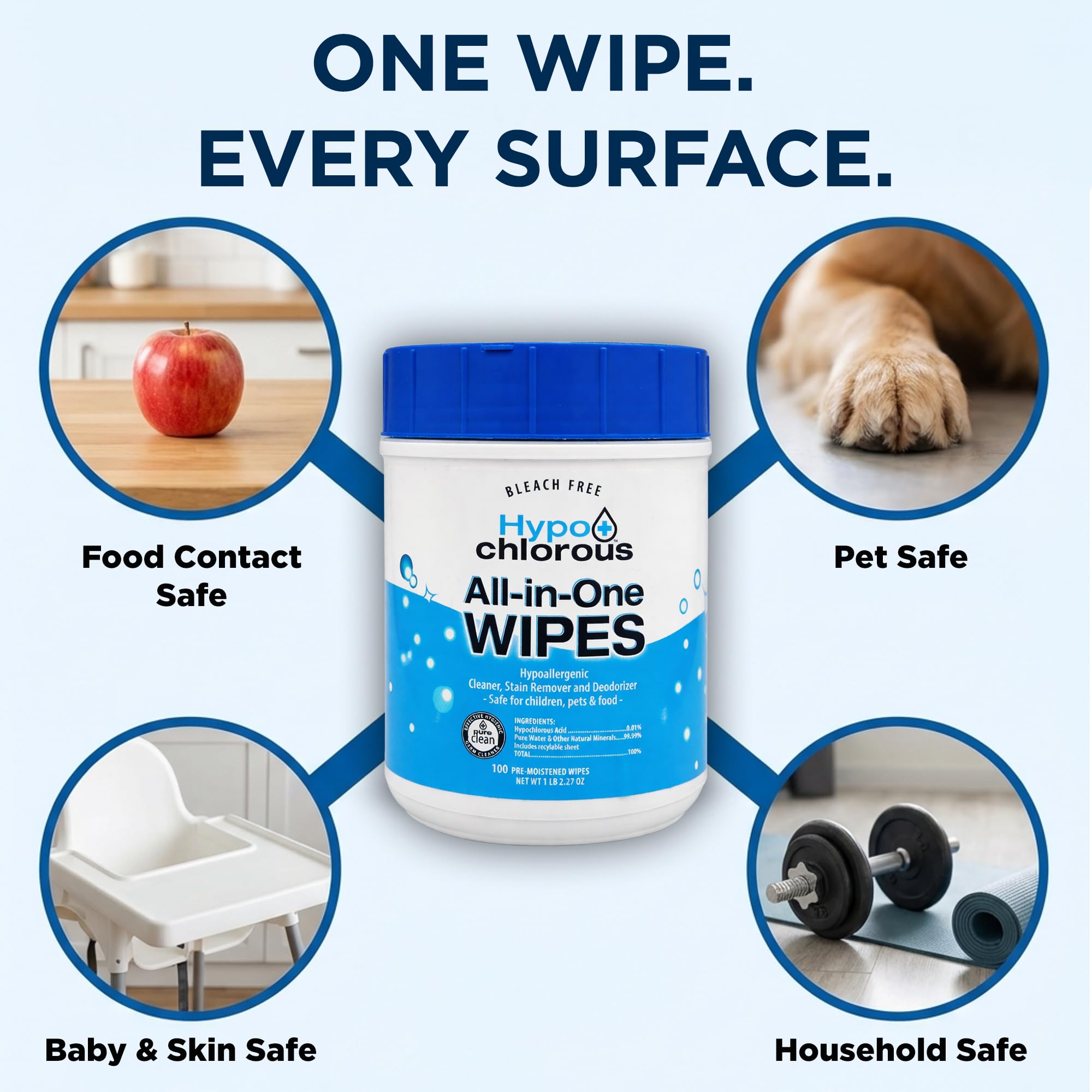 Hypo+Chlorous opened pack dispensing a single wipe for easy use benefit