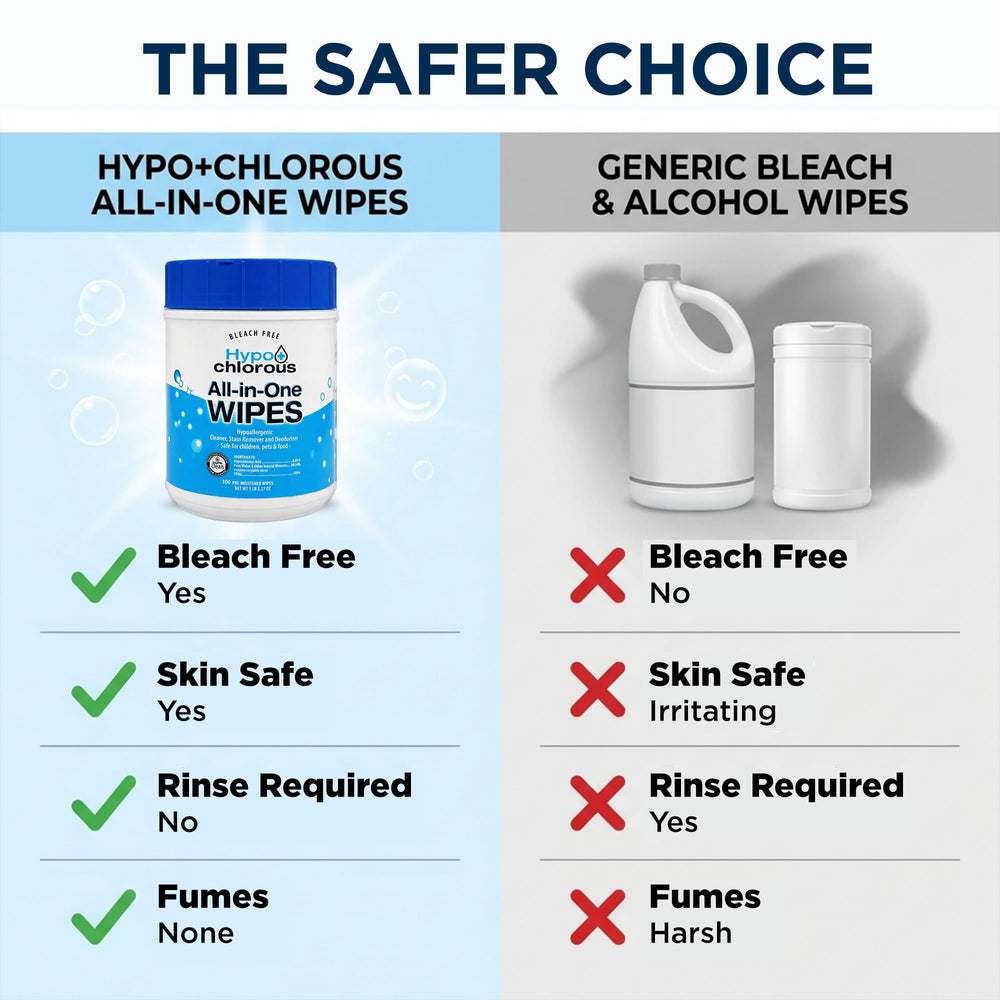 Hypo+Chlorous wipe cleaning kitchen counter leaving no residue benefit