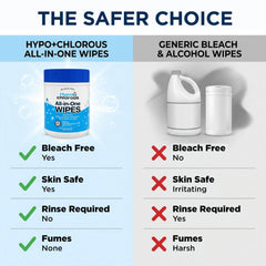 Hypo+Chlorous wipe cleaning kitchen counter leaving no residue benefit