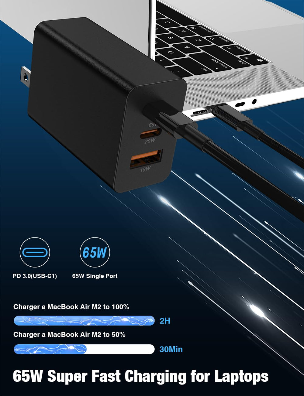 Hzevn closeup of ports showing 65W USB‑C, 20W USB‑C and 18W USB‑A ports, versatile power