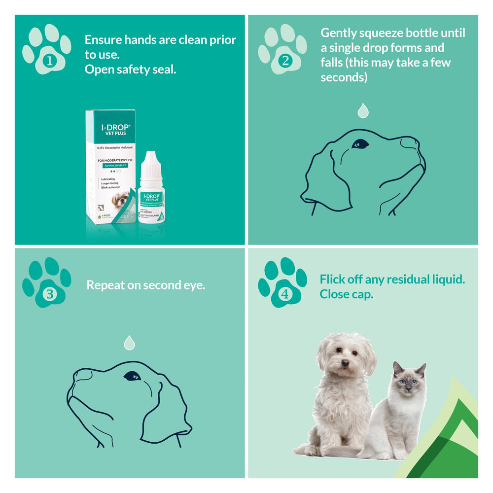 I-DROP Vet Plus next to a ruler showing 10 ml size and convenient supply benefit