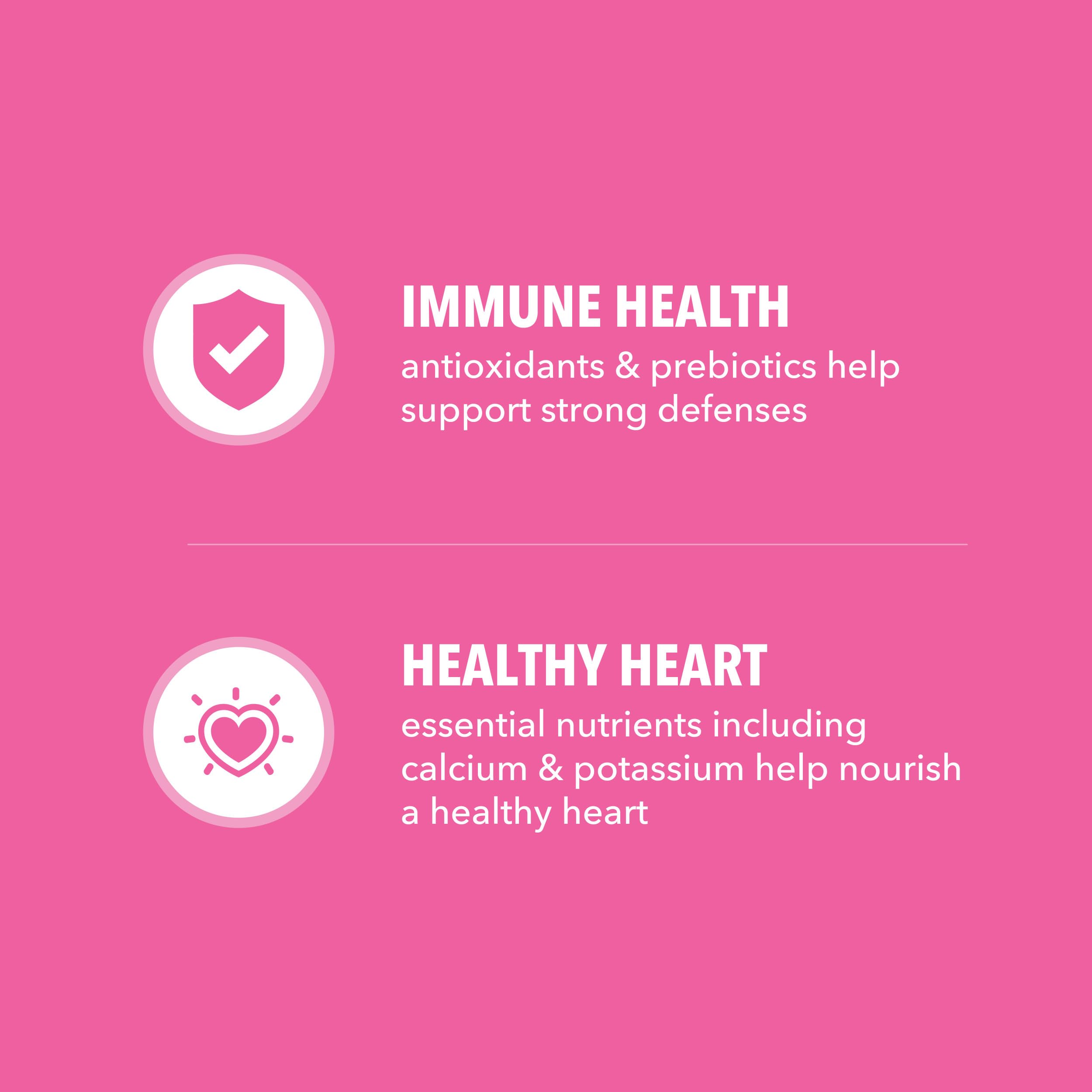 IAMS nutrition label close-up with clear ingredient and feeding information