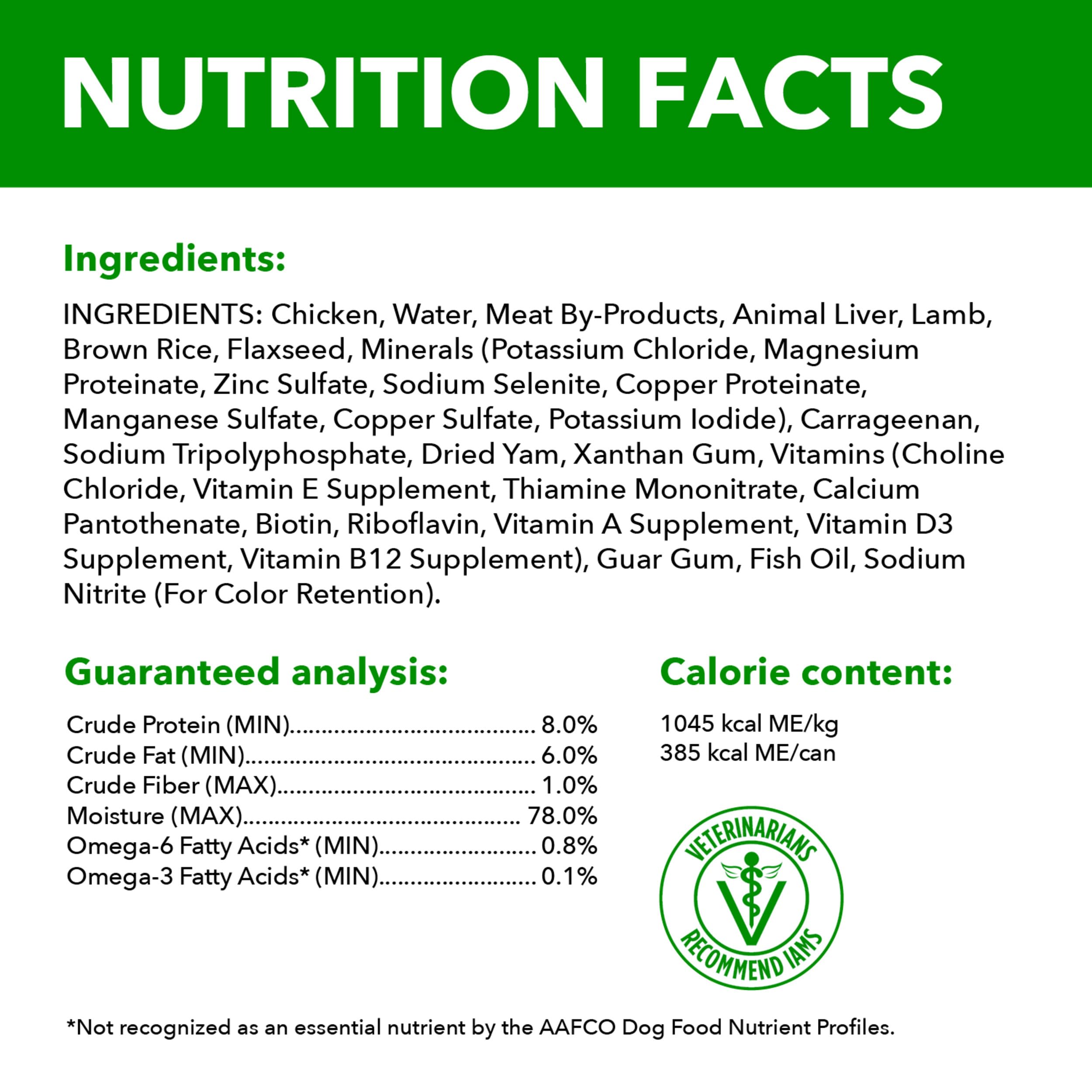 IAMS ingredients spread showing real lamb and quality sourcing benefit