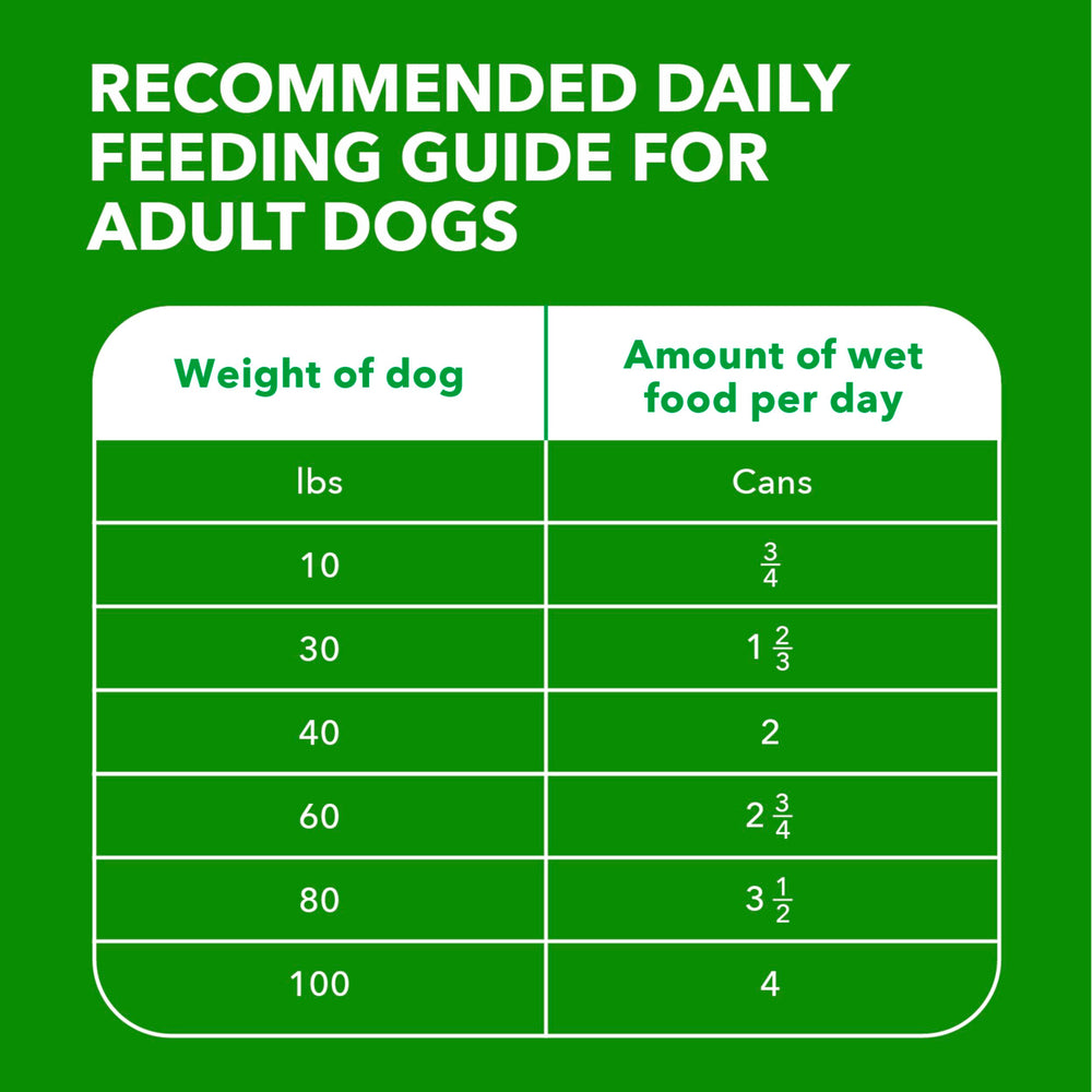 IAMS can beside a measuring cup for portion control and serving guidance