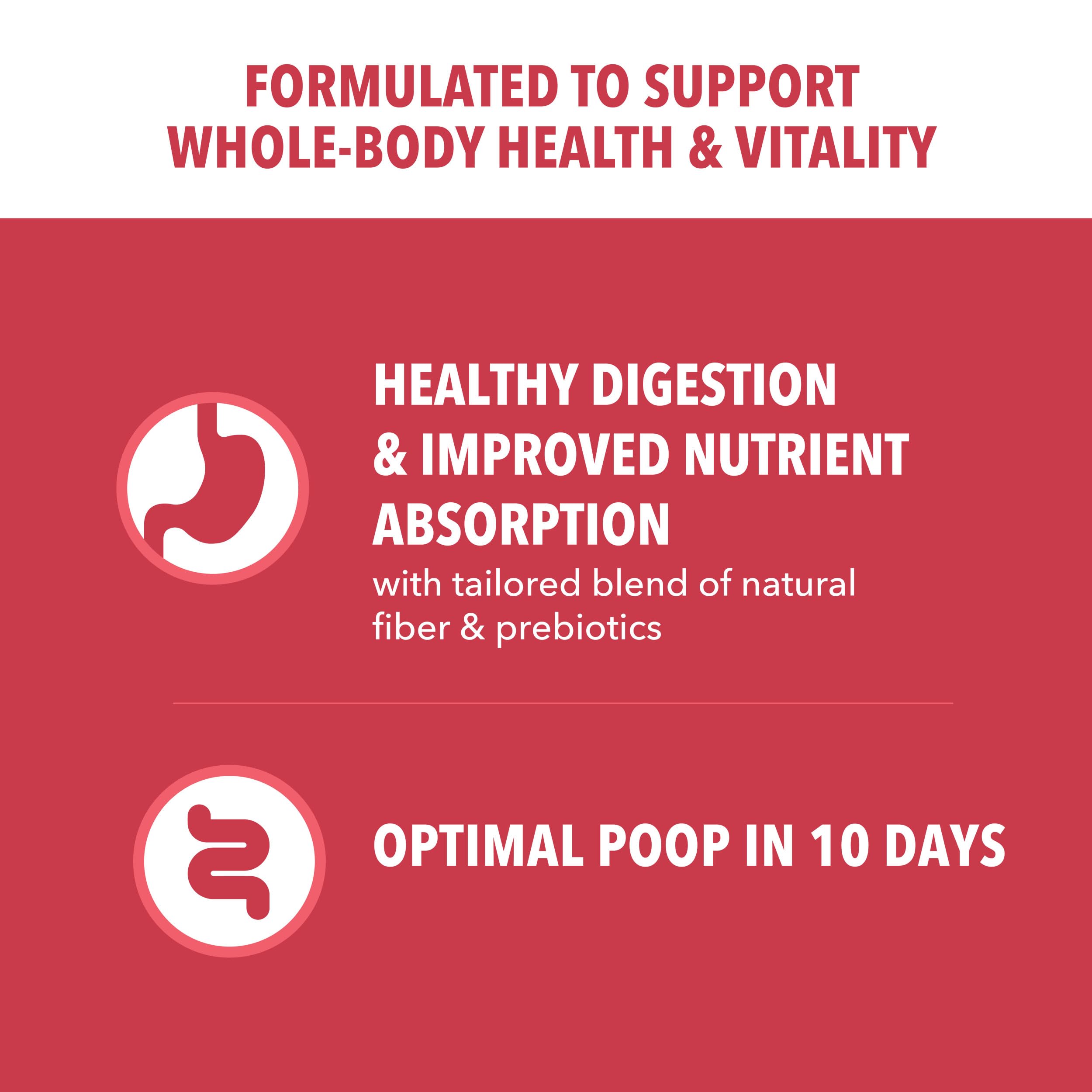 IAMS Proactive Health served in bowl illustrating balanced portion