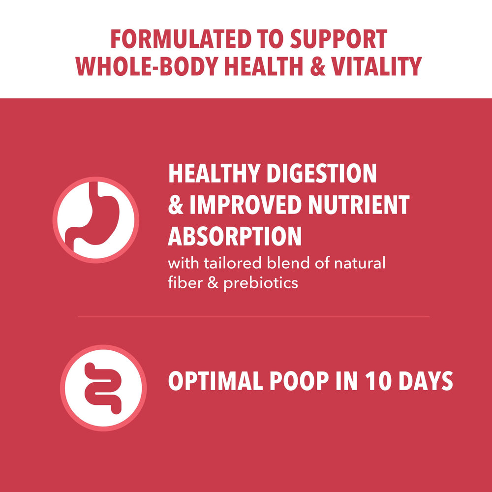 IAMS Proactive Health served in bowl illustrating balanced portion