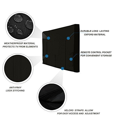 iBirdie cover on patio TV illustrating outdoor use and durability