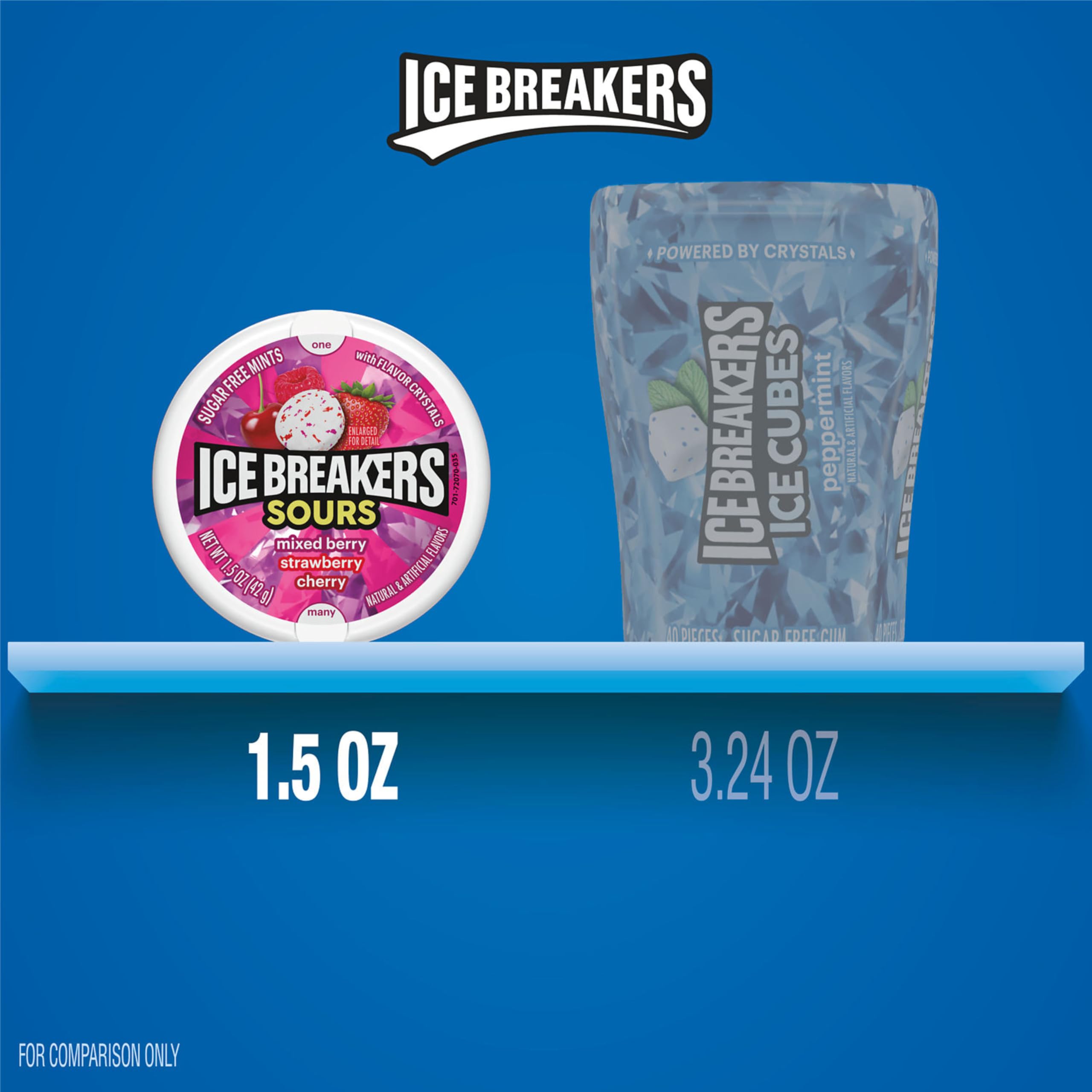 Ice Breakers tin next to travel essentials showing ideal travel freshness