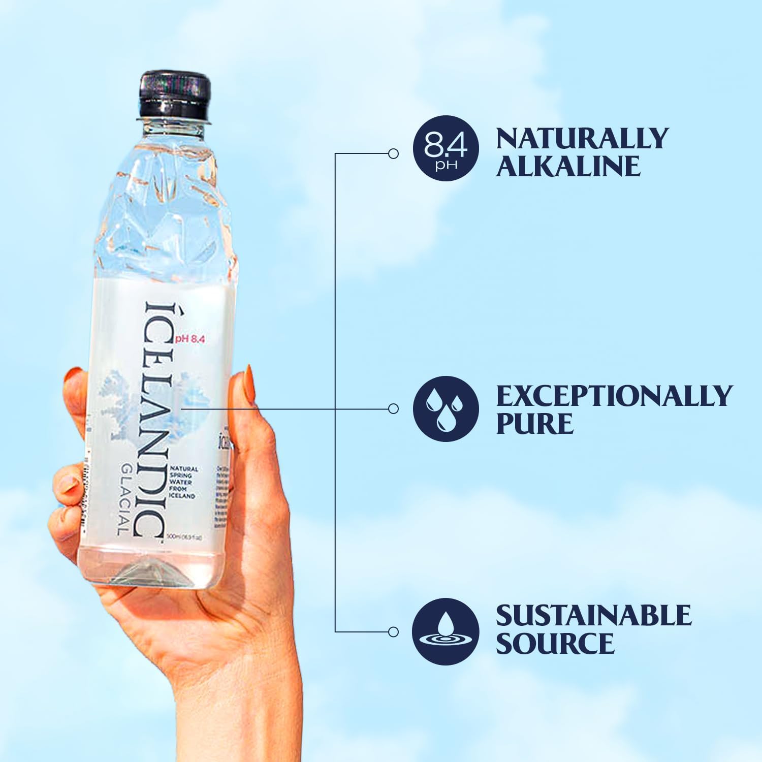Icelandic Glacial sparkling cans shown as alternative option, presents variety in 330 mL format