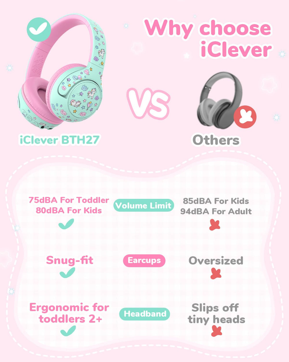 iClever BTH27 folded compact for easy packing and travel convenience
