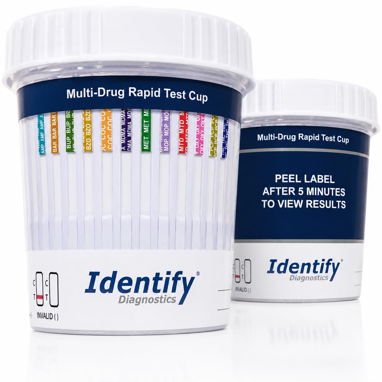 Identify Diagnostics cup front packaging showing product and quantity benefits
