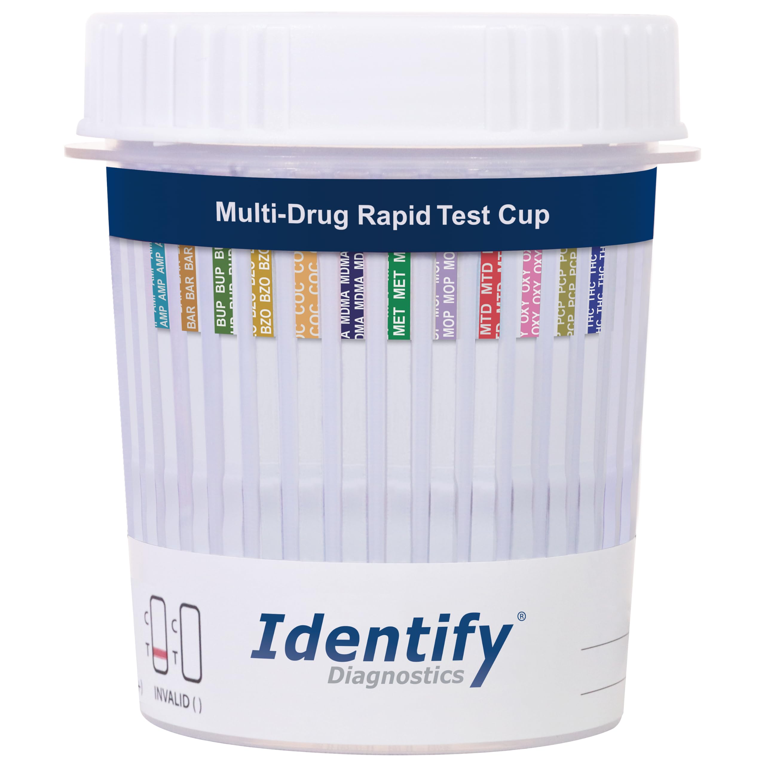 Identify Diagnostics cup held in hand showing scale and easy one-handed use