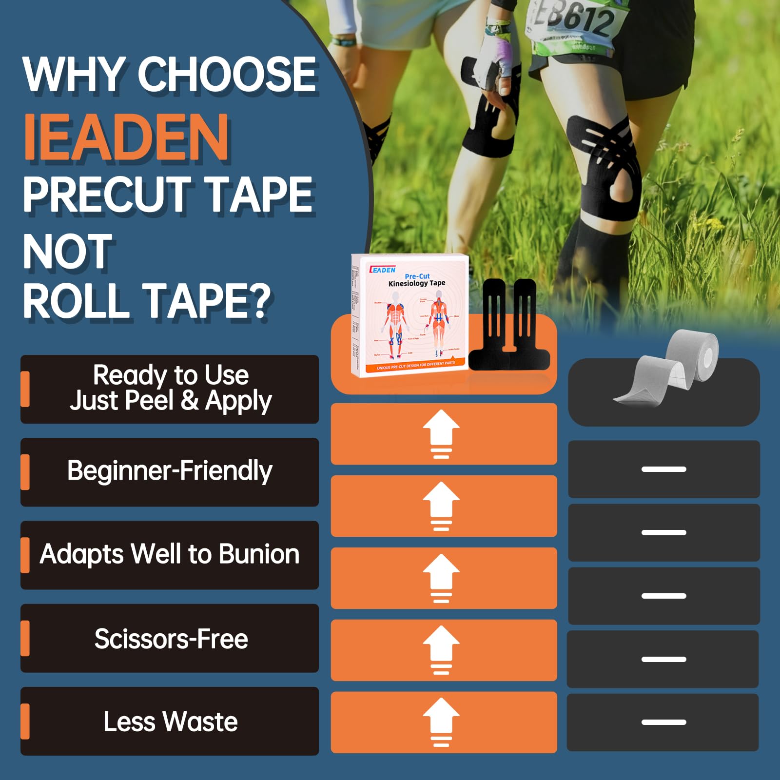 IEADEN single precut strip front view demonstrating knee-specific shape and support