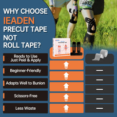 IEADEN single precut strip front view demonstrating knee-specific shape and support
