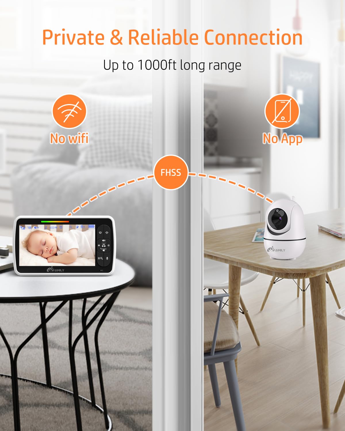 iFamily system in nursery lifestyle scene demonstrating calm monitoring convenience