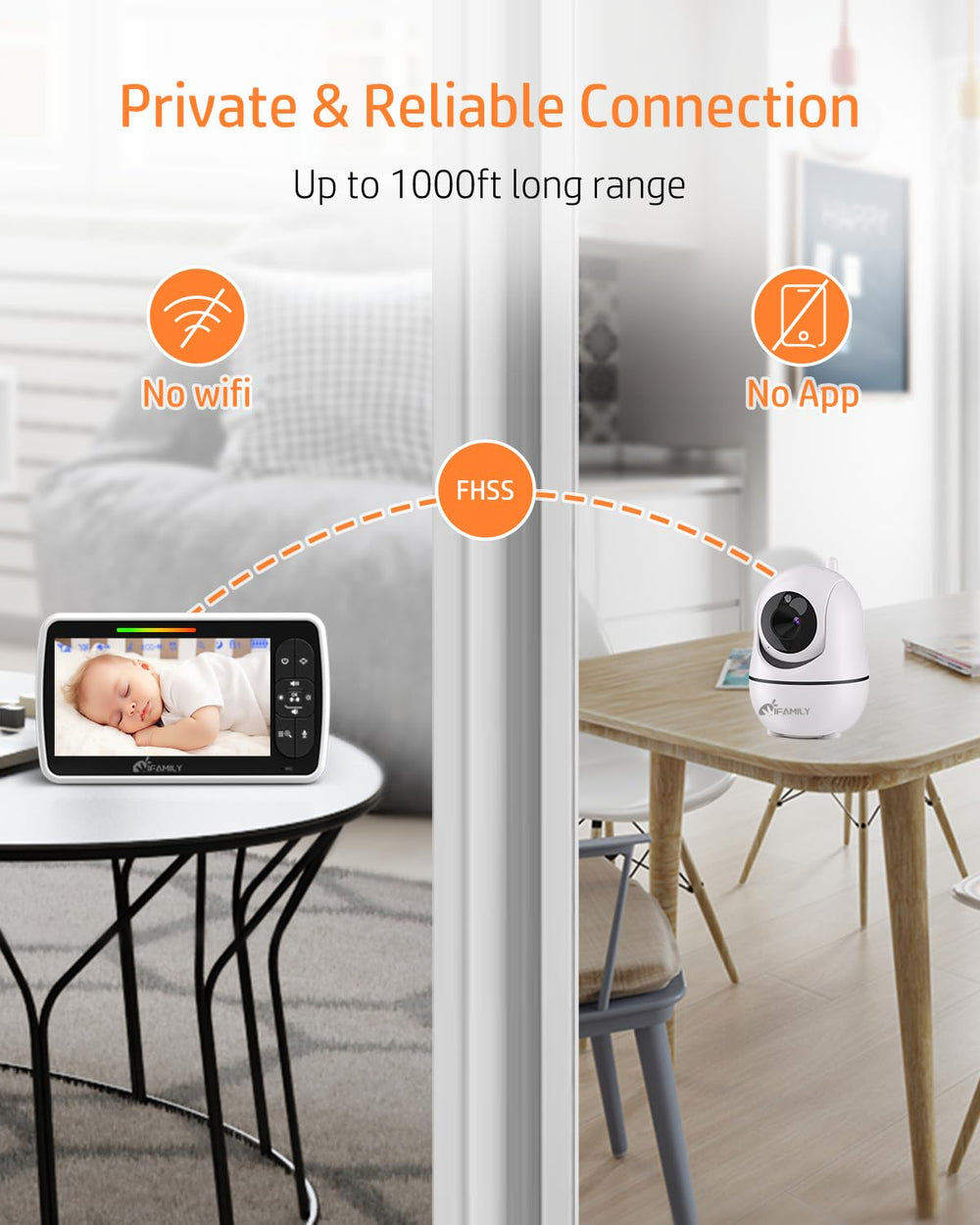 iFamily system in nursery lifestyle scene demonstrating calm monitoring convenience