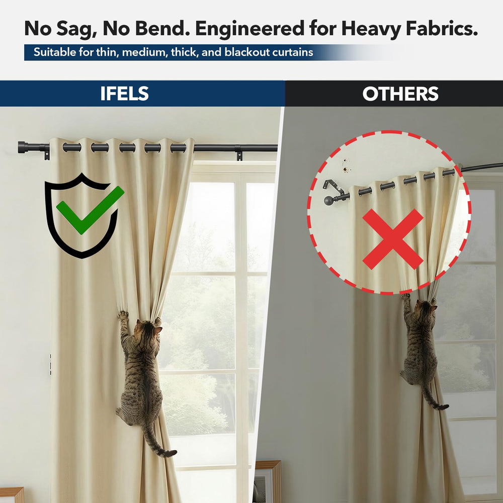 IFELS adjustable bracket close-up showing secure mounting and flexibility