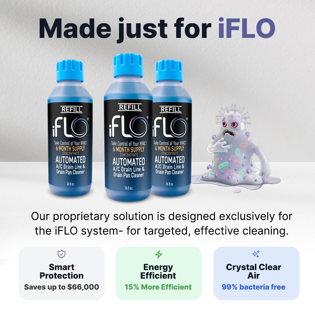 iFLO concentrate liquid texture close-up, showing formulation designed to dissolve buildup