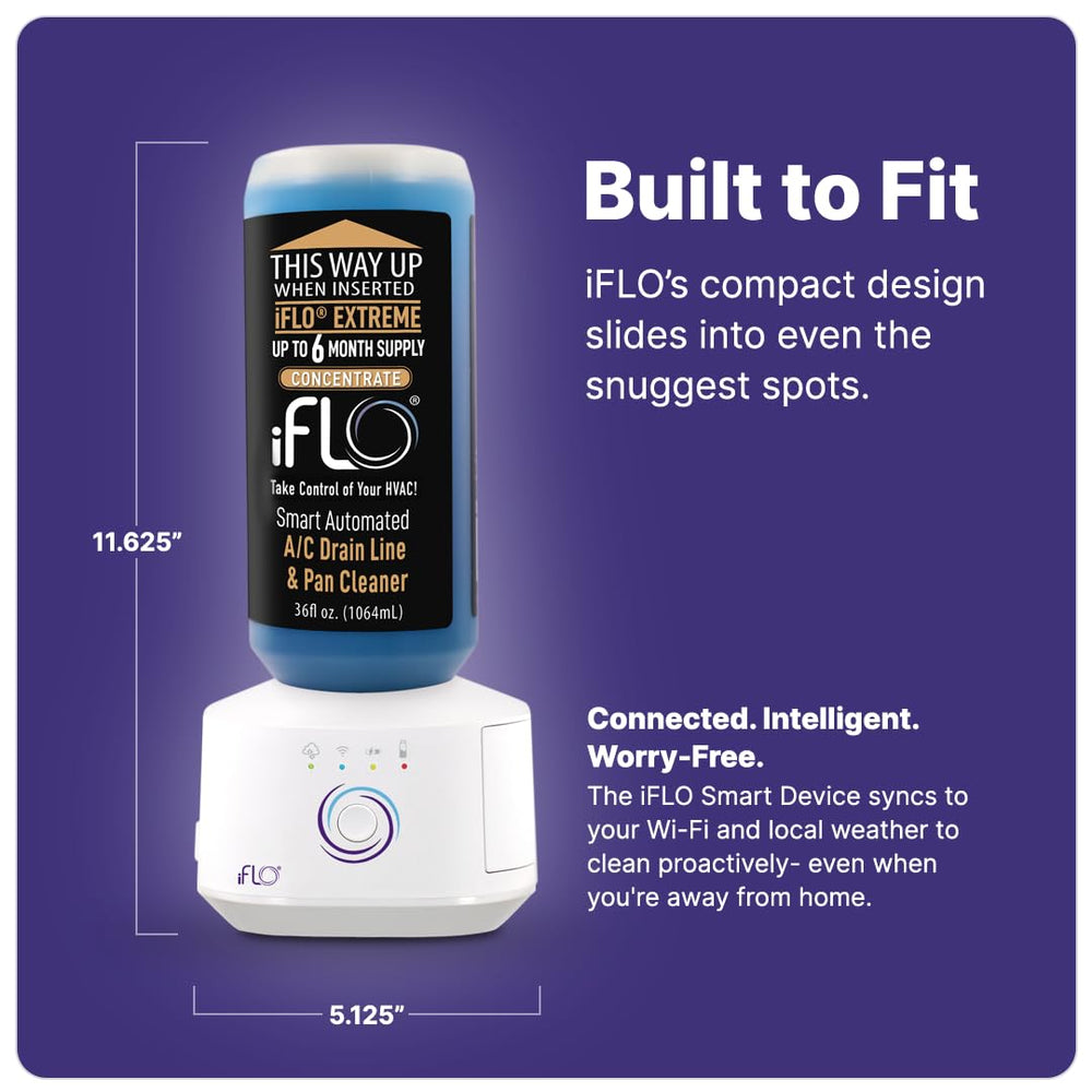 iFLO cartridge next to a ruler for scale, demonstrating the compact 36oz size advantage