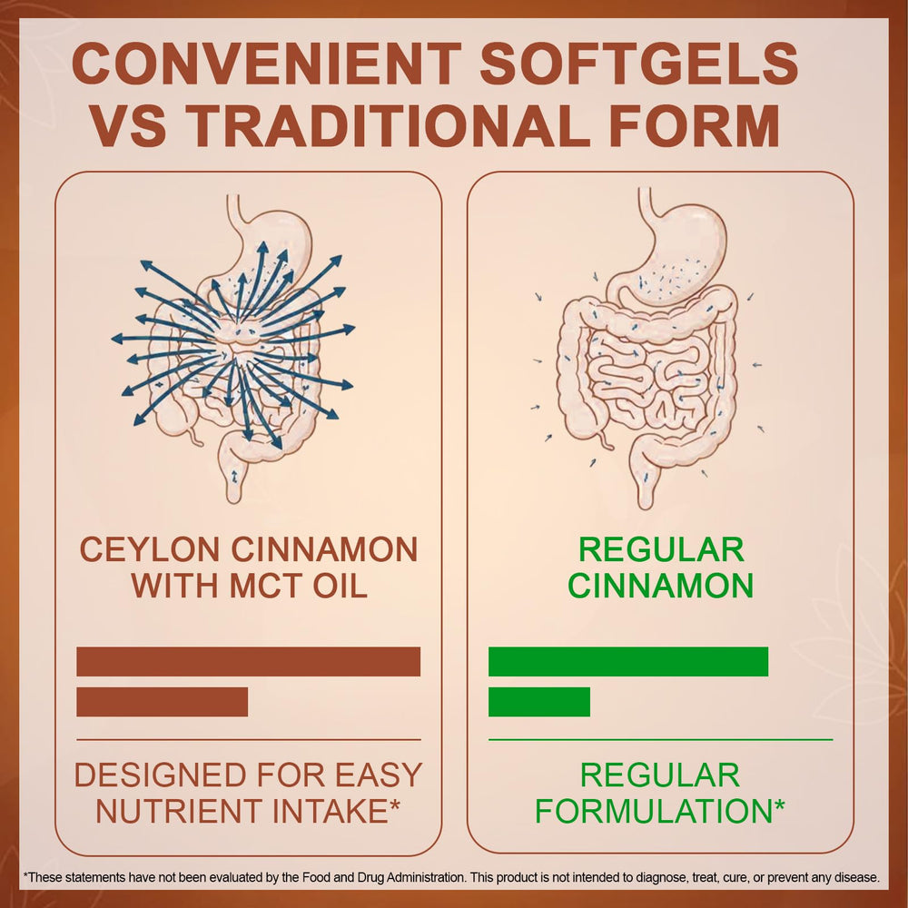 IFUDOIT softgels in hand displaying serving size and portability