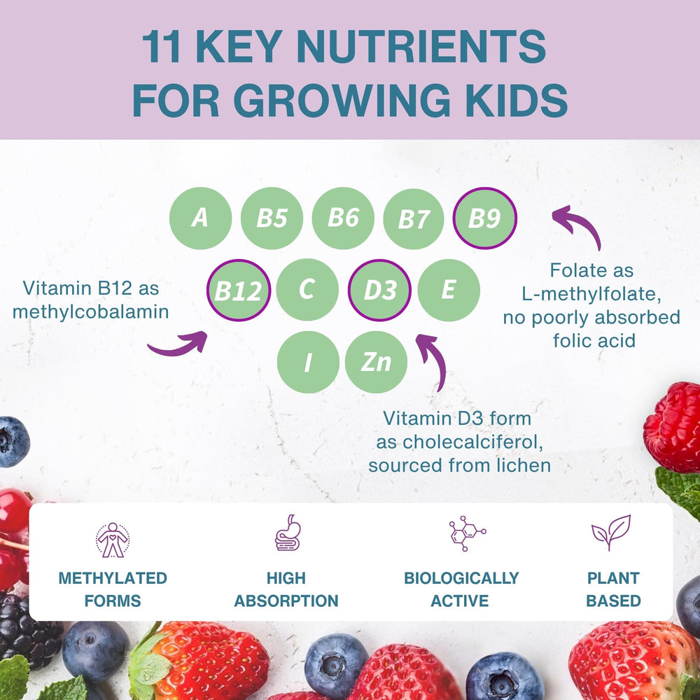 Igennus Healthcare Nutrition close-up texture of sugar-free berry gummy showing chewable texture