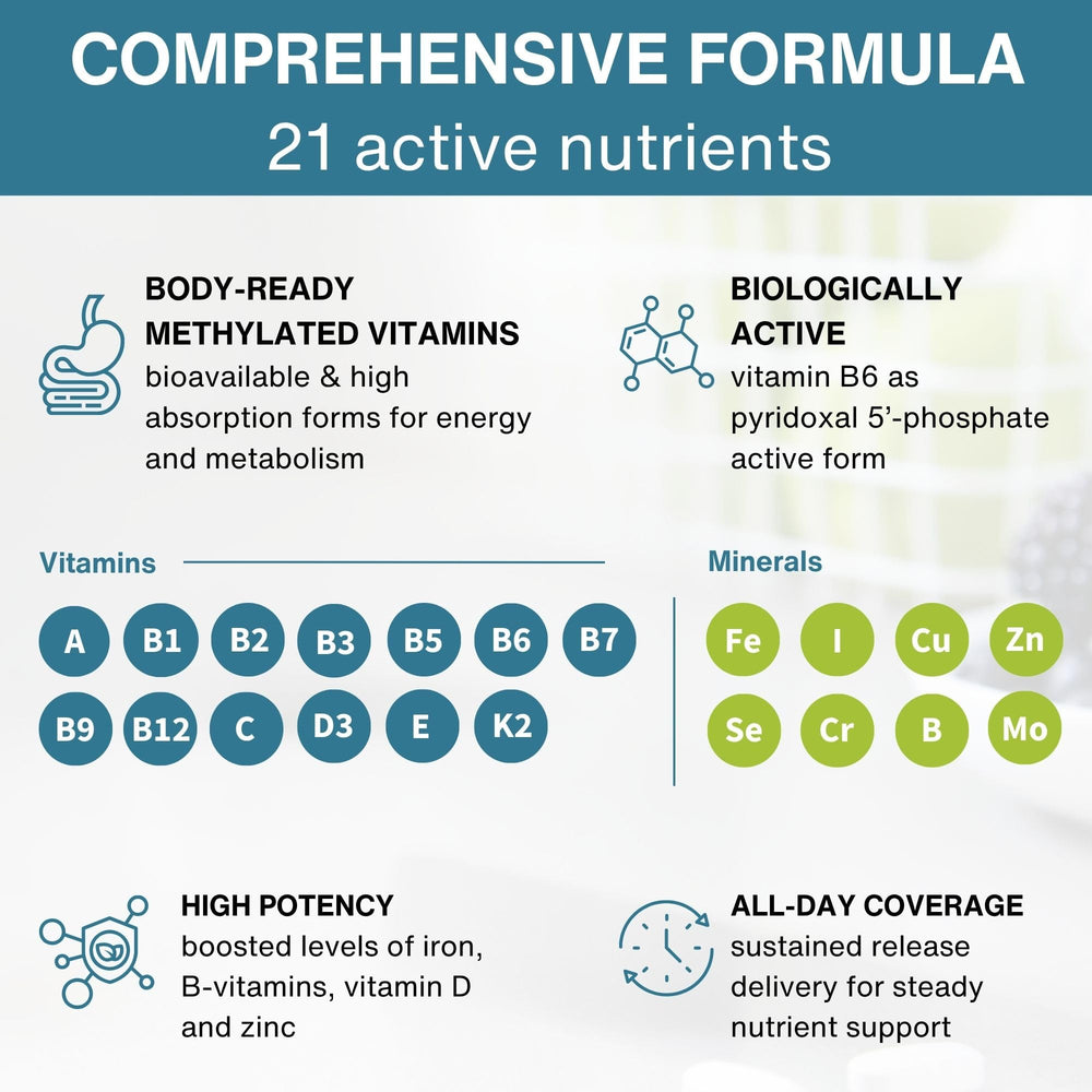 Igennus detailed label view highlighting methylated nutrients and dosing