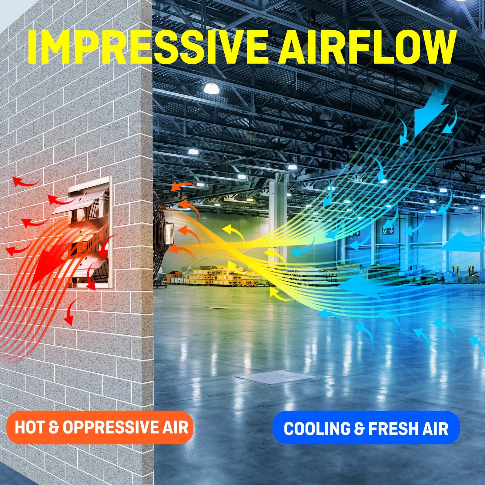 iLIVING OSHA-compliant wire guard and enclosed motor showing safety and thermal protection