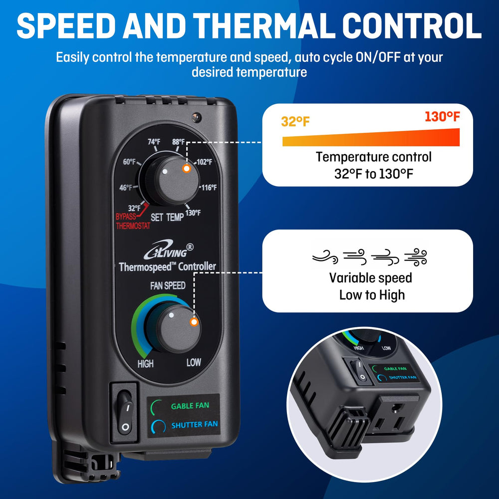 iLIVING Thermospeed controller image showing temperature and speed control for automated ventilation