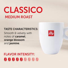 illy pod close-up revealing sealed lid and aroma-preserving design benefit