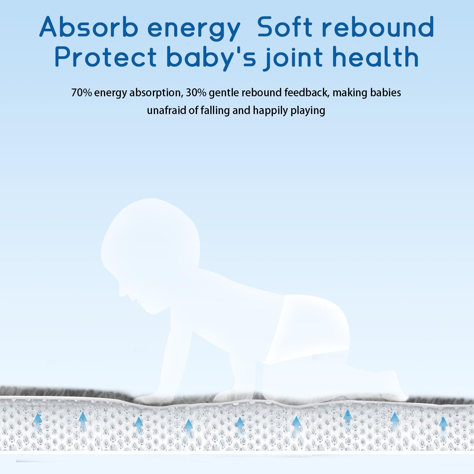 ILPEOD in use with baby crawling demonstrating comfort and stability