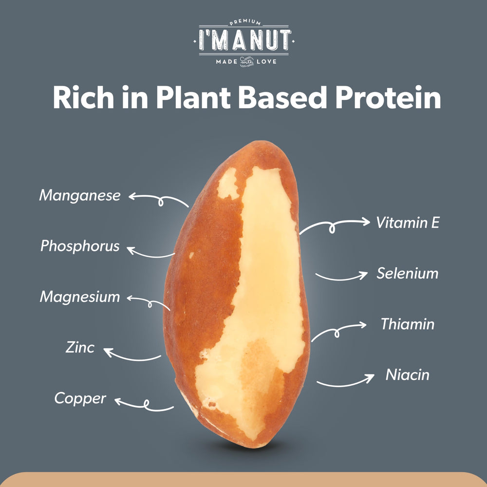 I'm A Nut product label showing non-GMO, kosher, gluten-free certifications