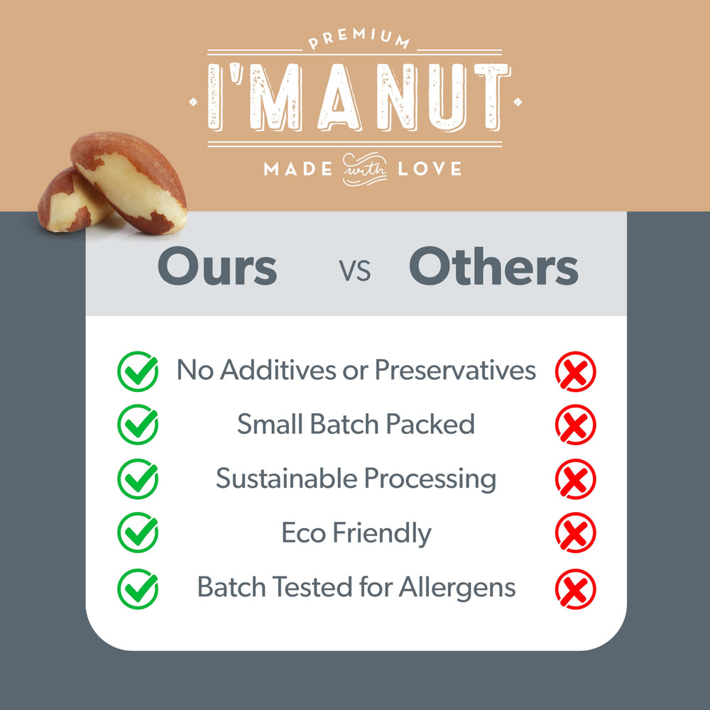I'm A Nut in a kitchen lifestyle shot suggesting eco-conscious snacking enjoyment