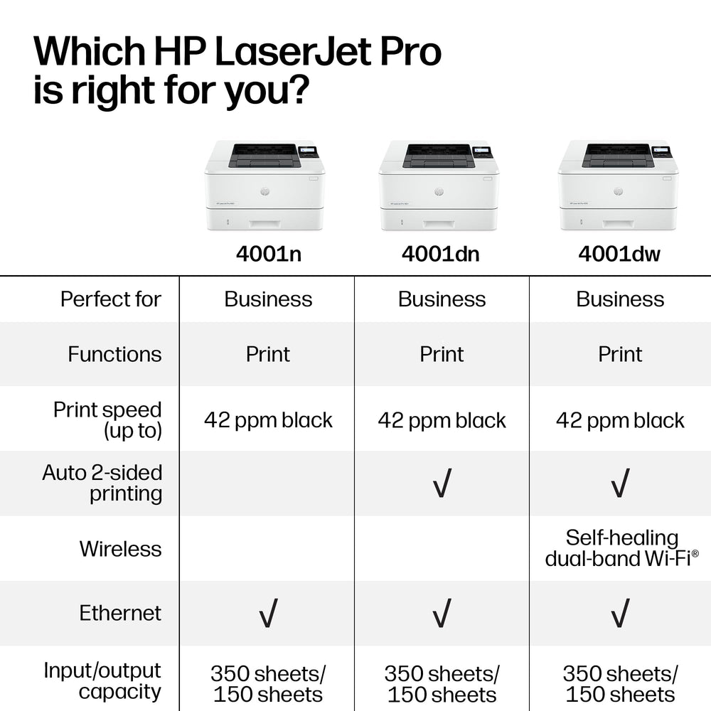 HP LaserJet Pro printer model comparison chart.