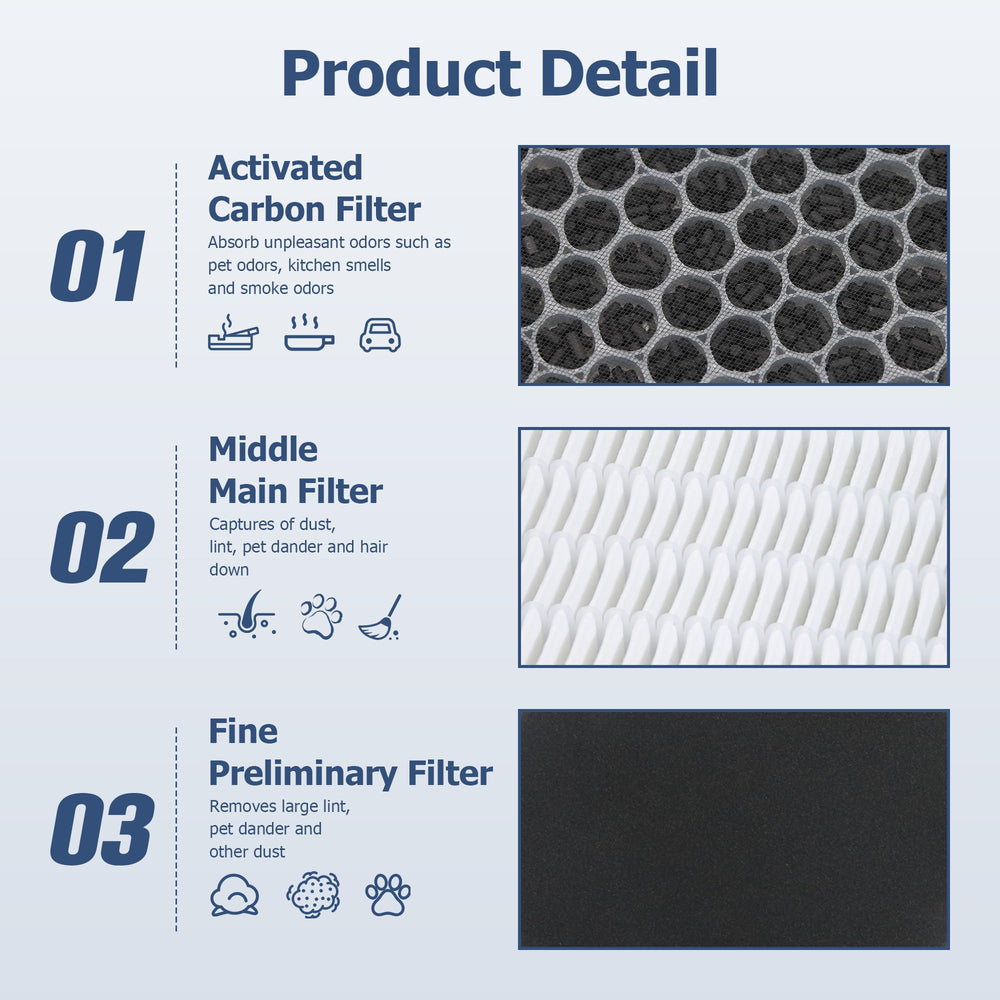 Improvedhand activated carbon layer close detail reducing odors and VOCs