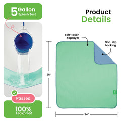 IMPROVIA edge-wicking core detail showing leak containment