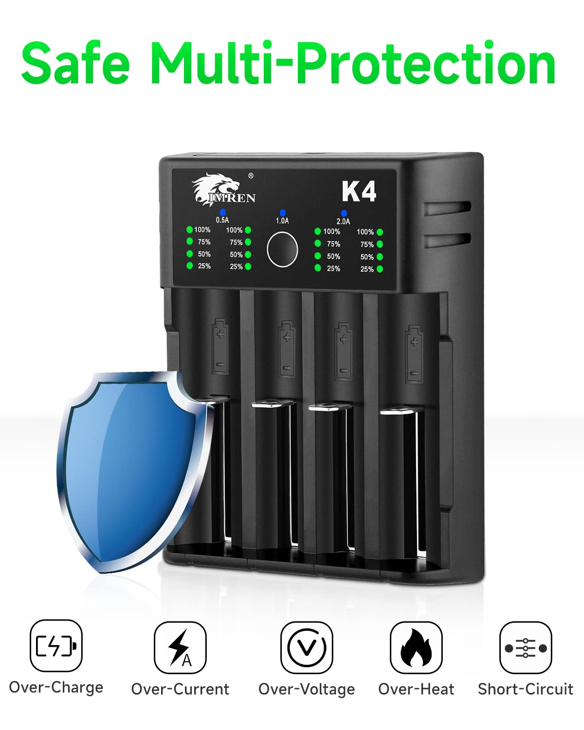 IMREN charger packed in travel kit demonstrating portable battery management
