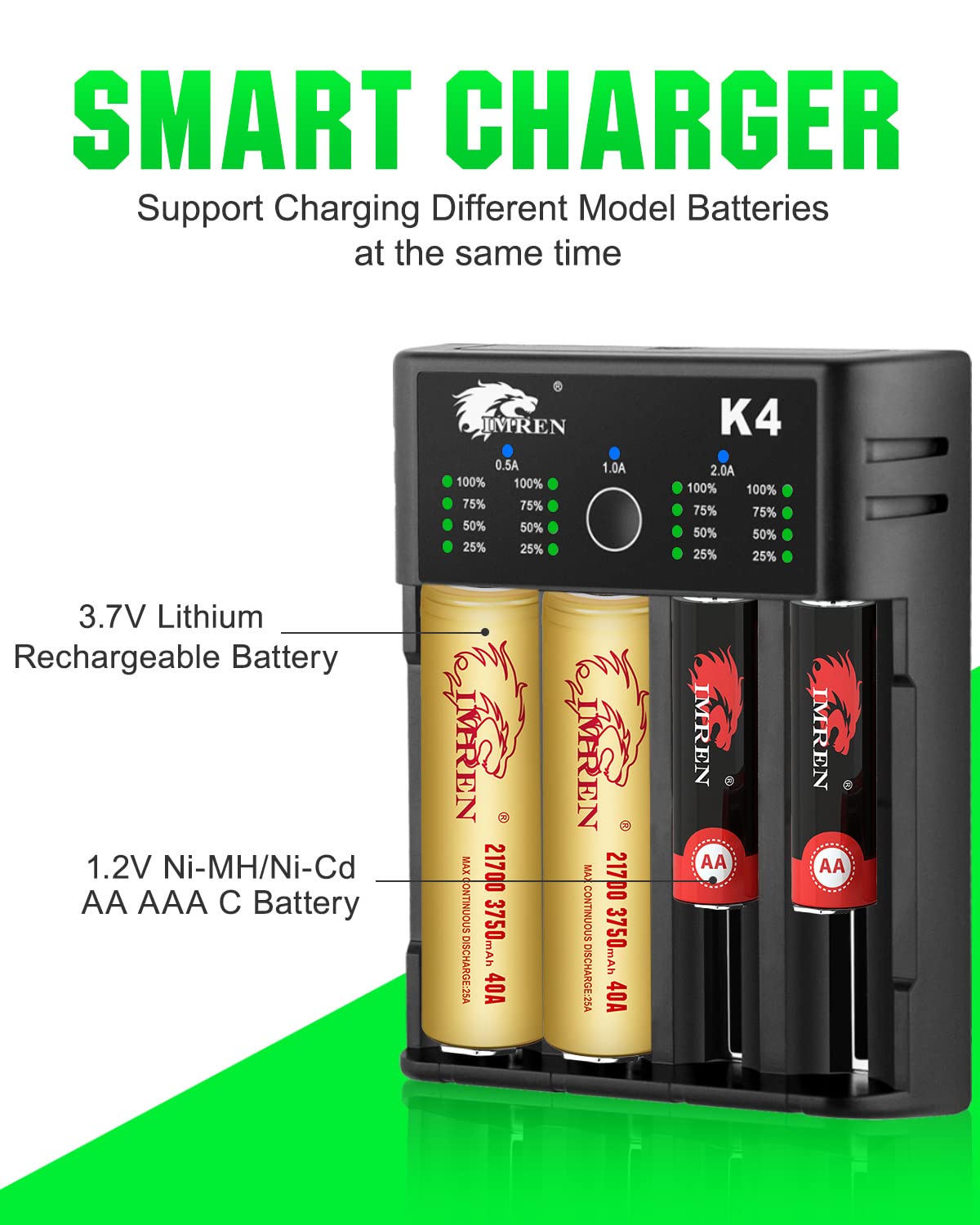 IMREN single bay charging mixed Li‑ion and Ni‑MH cells safely and independently
