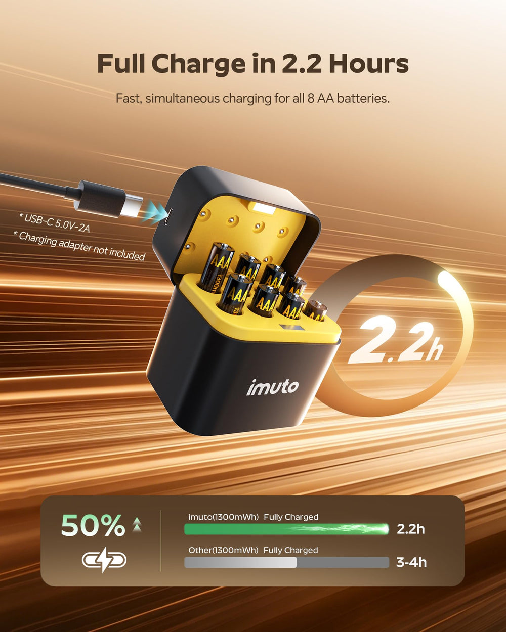 imuto batteries installed in remote control demonstrating steady 1.5V performance