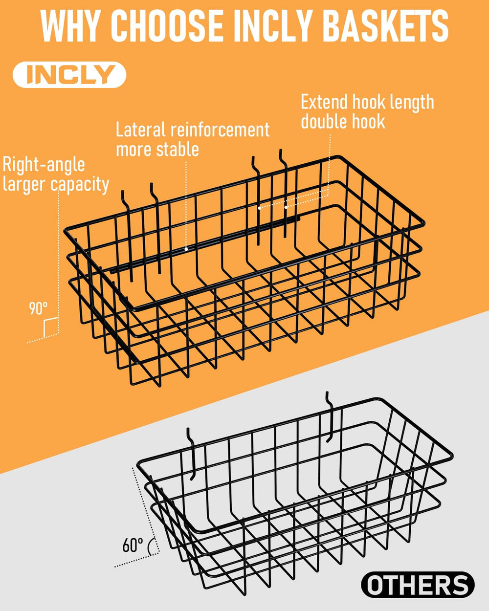 INCLY close-up of dual peg hooks and thick wire showing secure attachment
