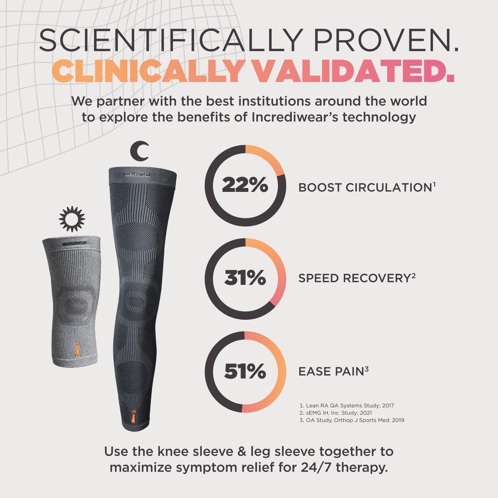 Incrediwear sleeve on x-large model showing fit and sizing benefit