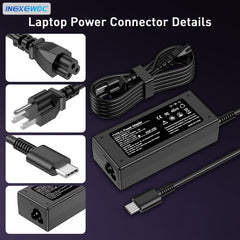 INEXEWOC close-up of USB-C port and output details highlighting compatibility and secure connection