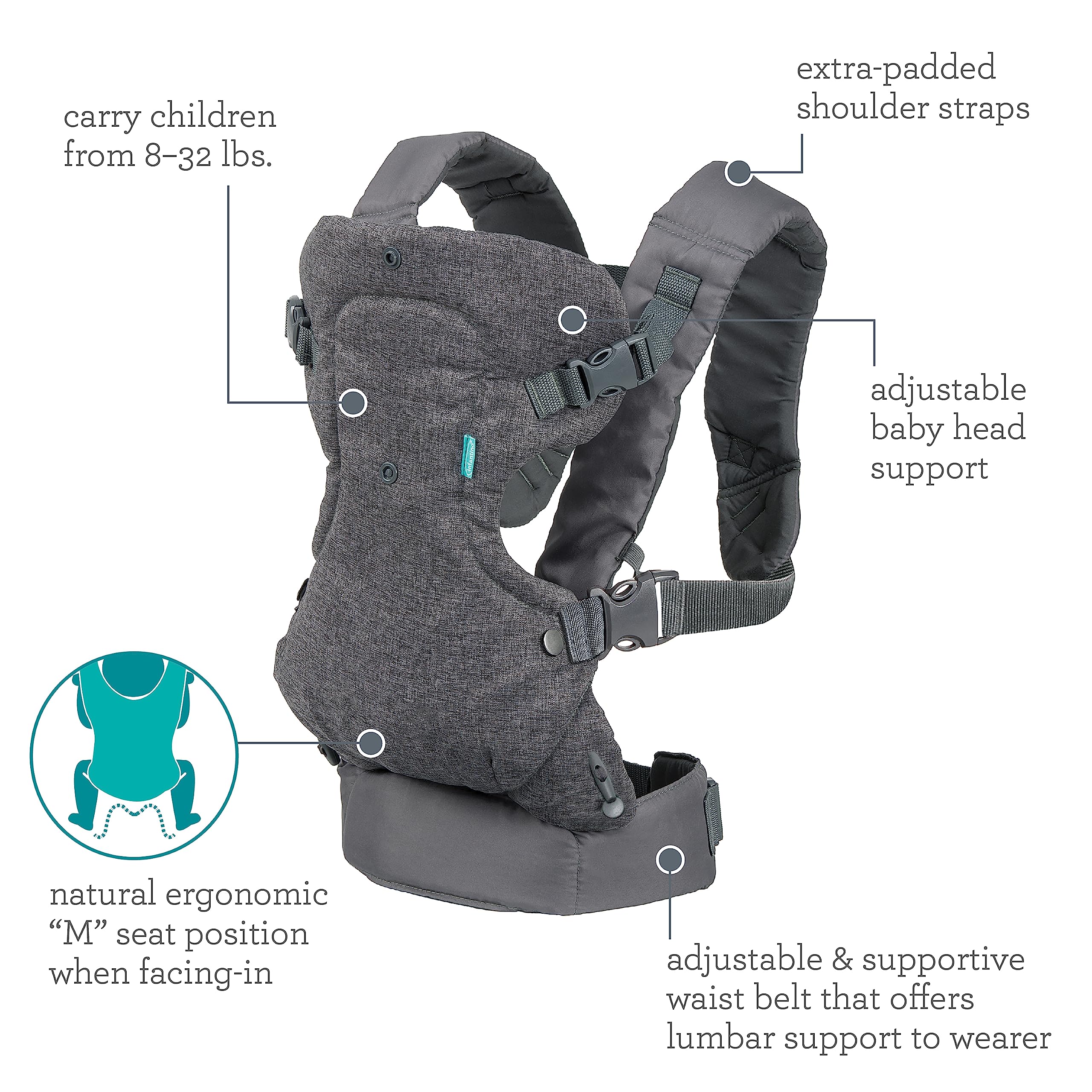 Infantino back carry lifestyle photo showing even weight distribution for longer wear