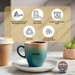 InfuSio brewed cup highlighting S'mores flavor and dessert aroma