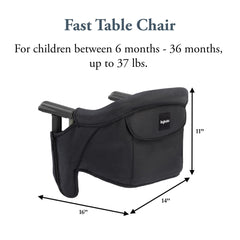 Inglesina clamped to table illustrating secure attachment benefit