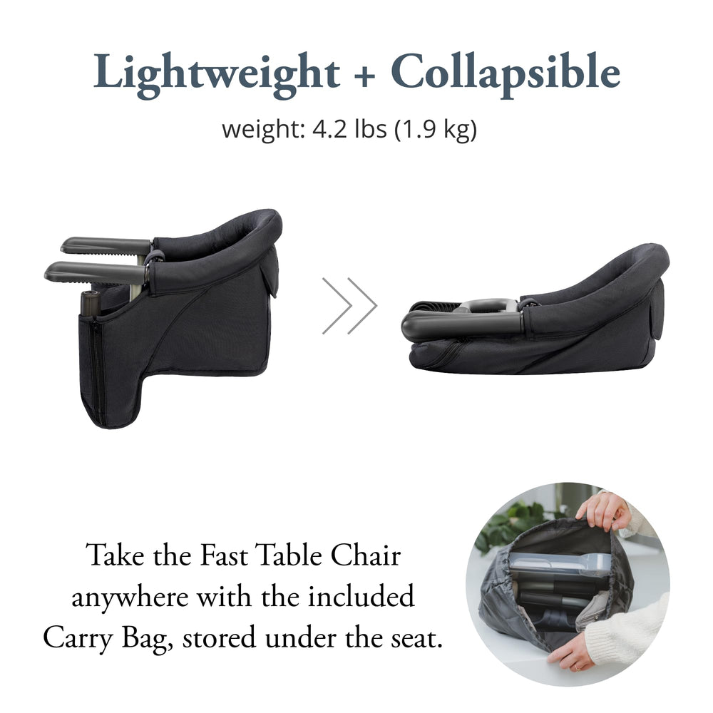 Inglesina 3-point harness close-up showing child safety benefit