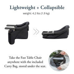 Inglesina 3-point harness close-up showing child safety benefit